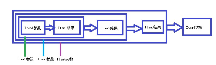 Asp.net 5中的ApplicationBuilder怎么理解