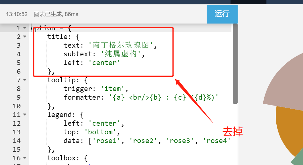 javascript Echart可视化的方法是什么