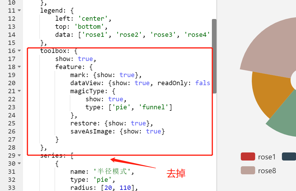 javascript Echart可视化的方法是什么