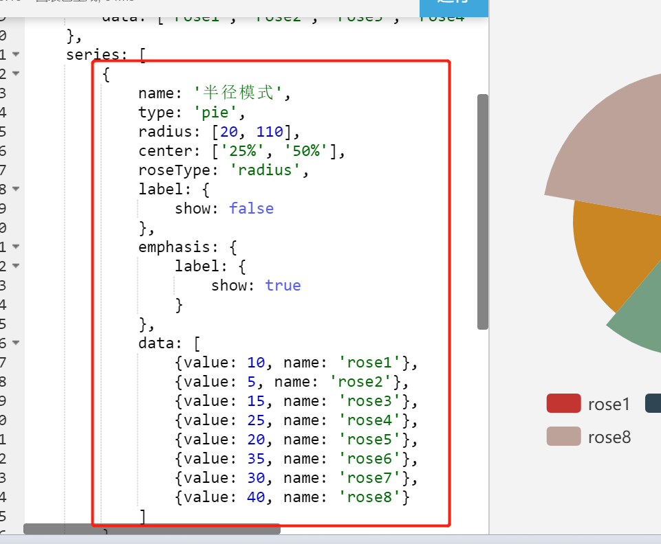 javascript Echart可视化的方法是什么