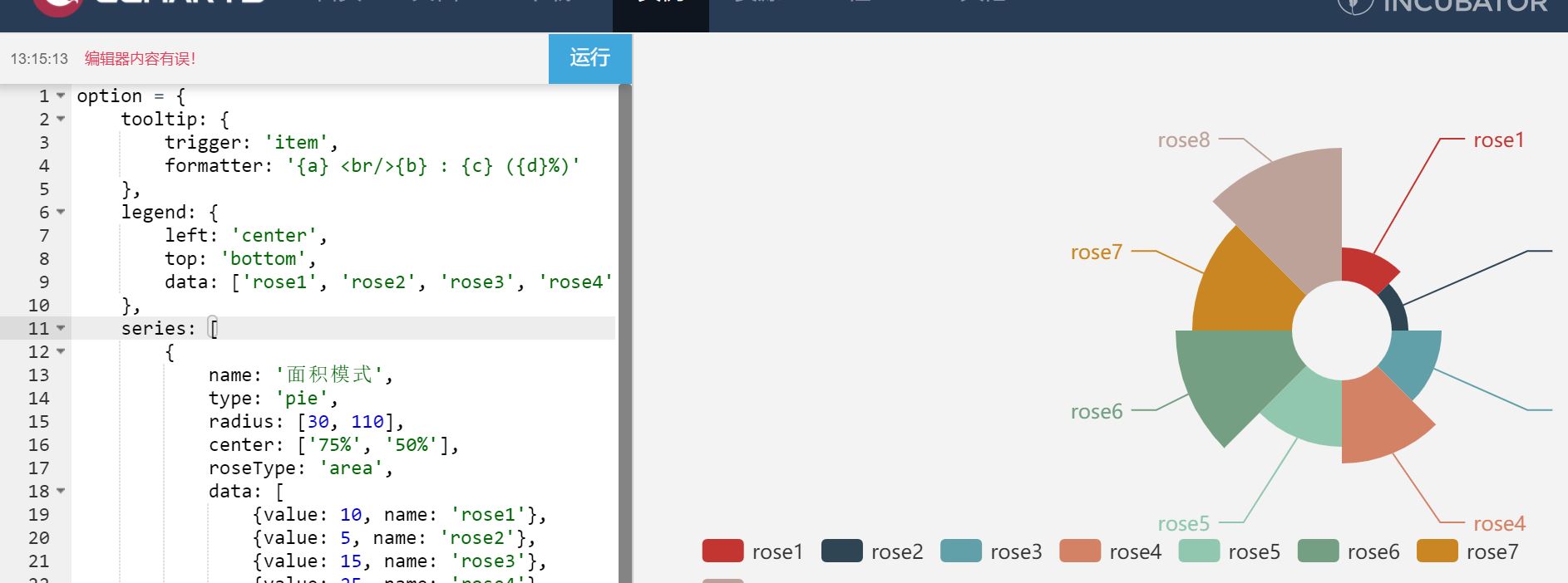 javascript Echart可视化的方法是什么