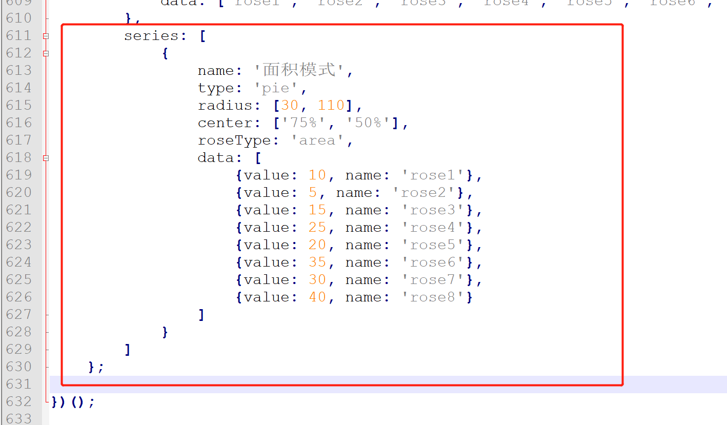 javascript Echart可视化的方法是什么