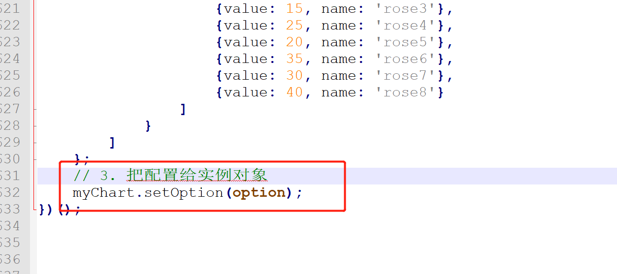 javascript Echart可视化的方法是什么