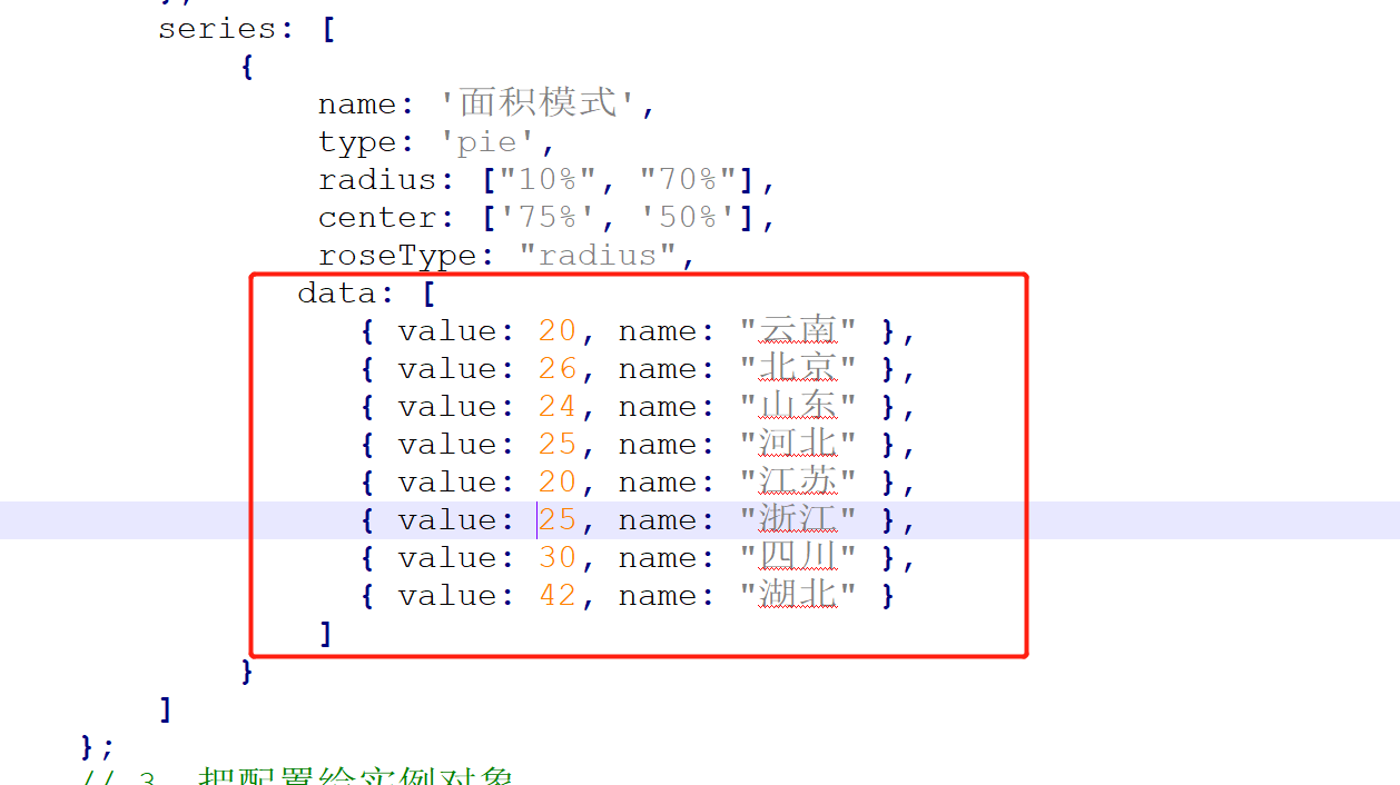 javascript Echart可视化的方法是什么