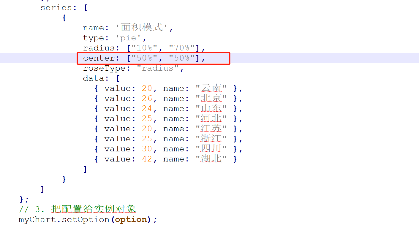 javascript Echart可视化的方法是什么