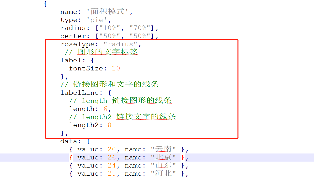 javascript Echart可视化的方法是什么