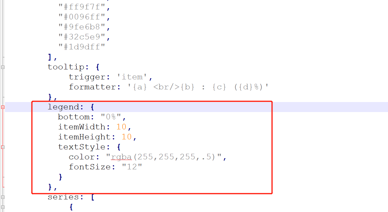 javascript Echart可视化的方法是什么