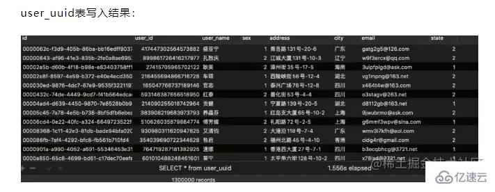 MySQL為什么不能用uuid做主鍵