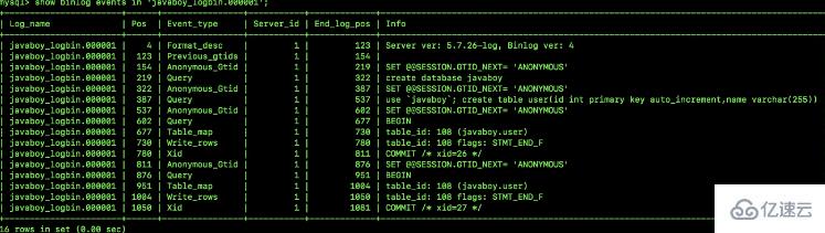 MySQL的binlog怎么使用