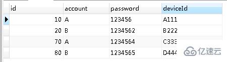 mysql如何查询重复字段