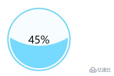 如何使用HTML/CSS實現(xiàn)各類進度條