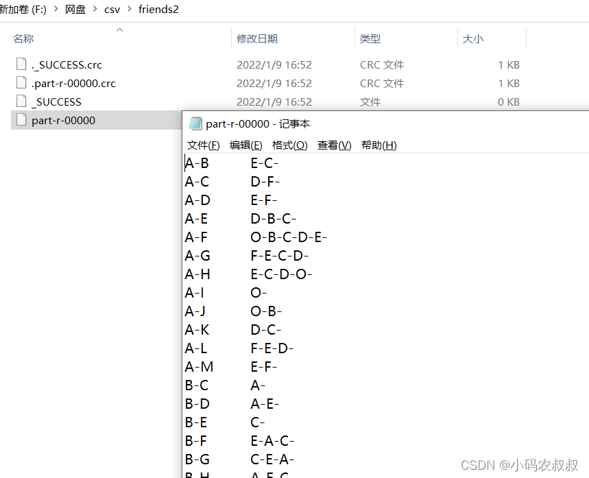 怎么利用Hadoop实现求共同好友