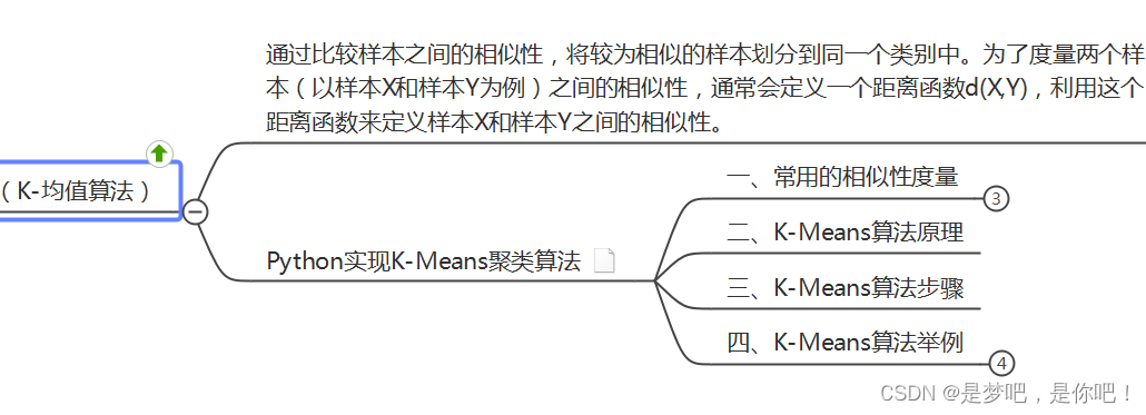 如何使用Python語(yǔ)言實(shí)現(xiàn)K-Means聚類算法