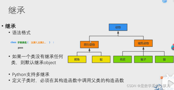 python继续找对象的示例分析