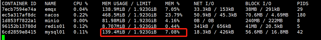 Docker中优化Mysql运行内存的操作是什么