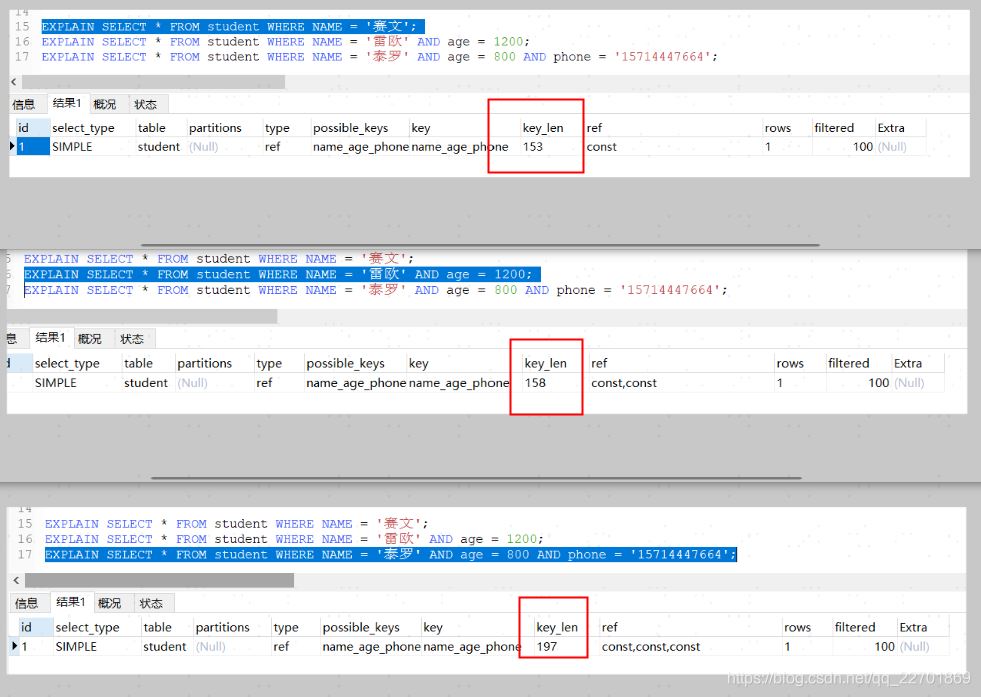 MySQL常见优化方案是什么