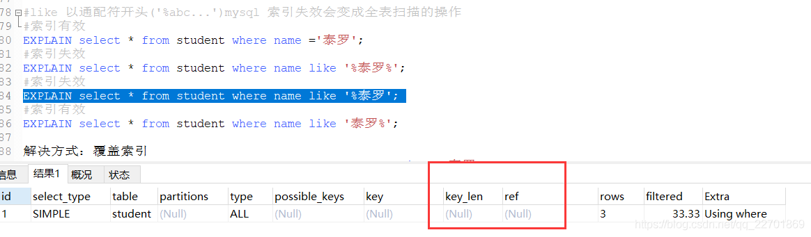 MySQL常见优化方案是什么