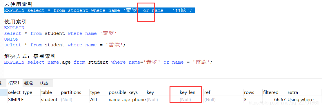 MySQL常見(jiàn)優(yōu)化方案是什么