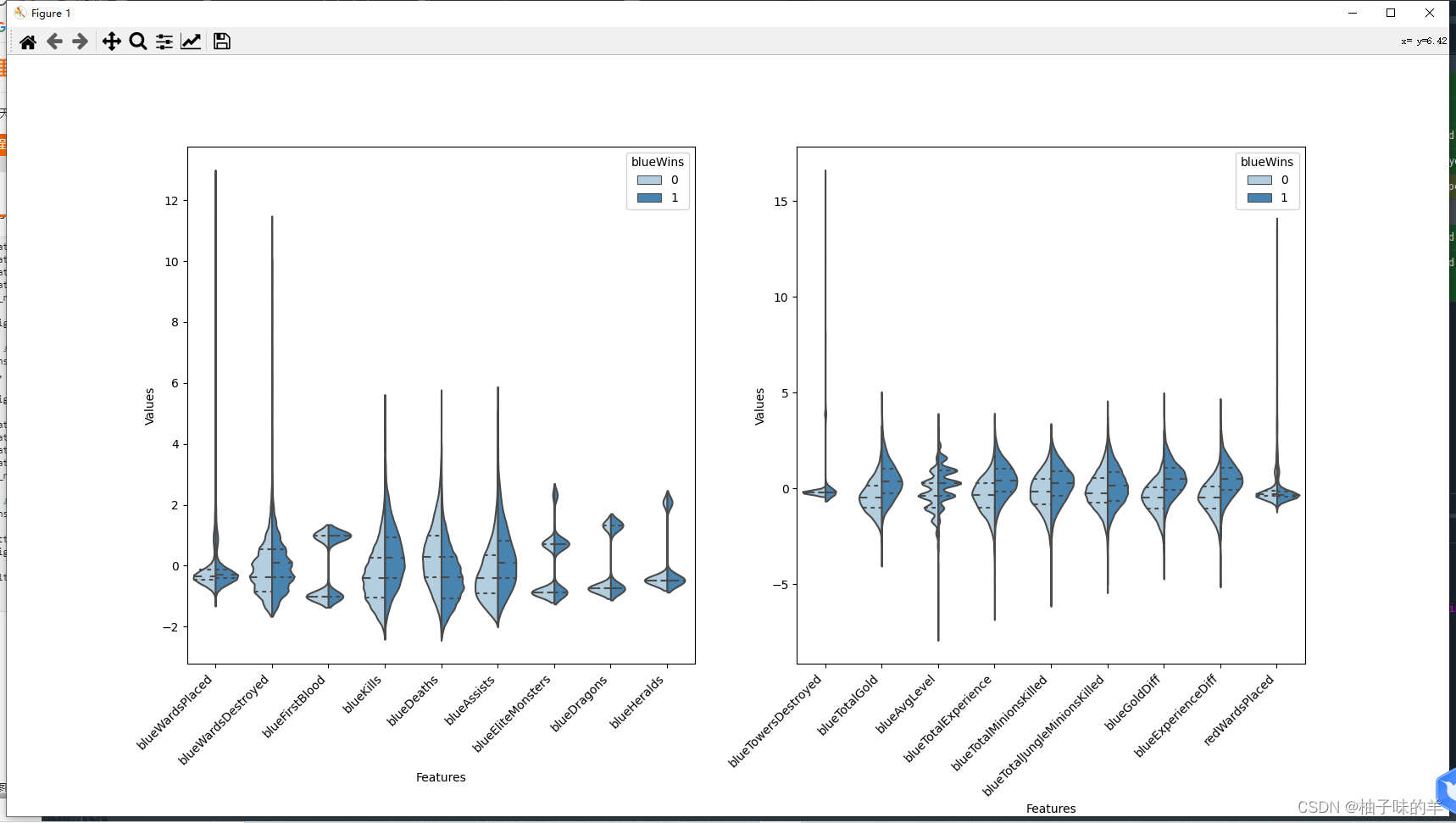 Python中LightGBM的示例分析