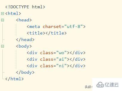 css类命名实例分析