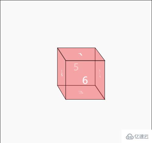 如何使用CSS3實現(xiàn)3D動畫