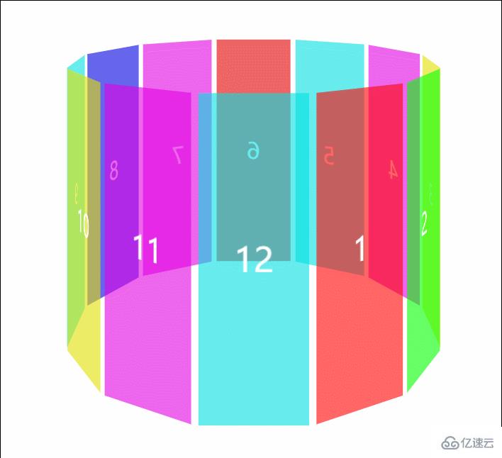 如何使用CSS3实现3D动画