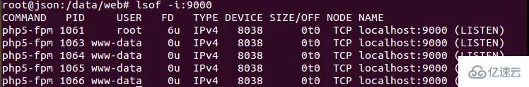 Nginx+PHP+FastCGI加速模式怎么实现