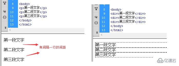 CSS中p标签与div标签区别是什么