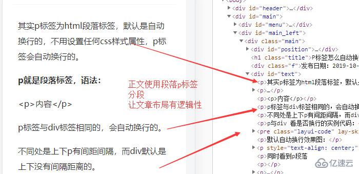 如何使用div配合id或class布局html頁(yè)面