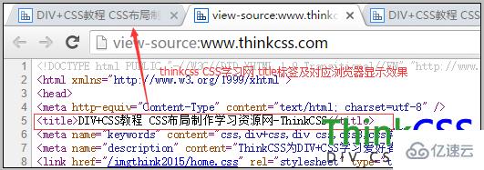 html <title>网页标题有什么作用