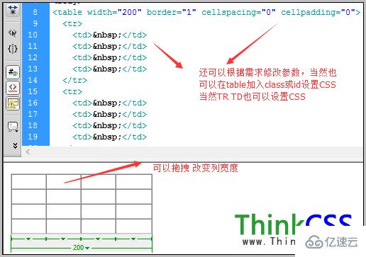 html中<Table> <tr> <th> <td>表格標(biāo)簽怎么用