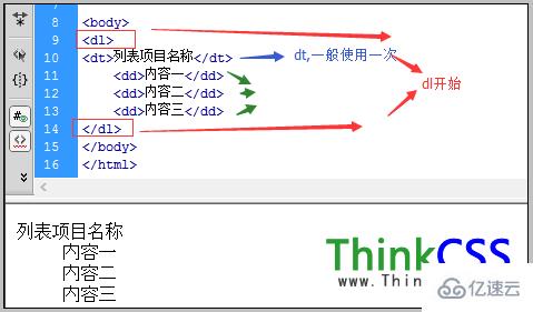 html中<dl> <dt> <dd> 標(biāo)簽元素怎么用