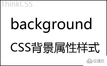 CSS背景样式background属性有什么用