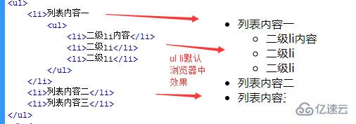 ul li html无序列表标签组实例分析