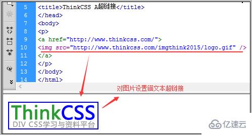 html <a>标签的语法是什么