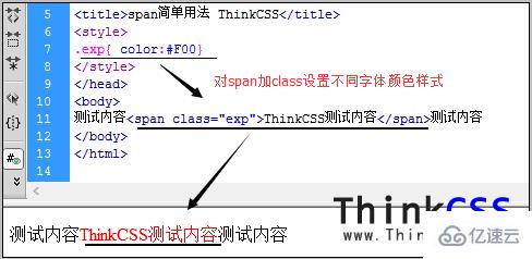 html的<span>元素标签怎么使用