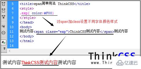 html的<span>元素標(biāo)簽怎么使用