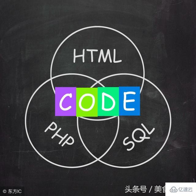 css与html的区别实例分析