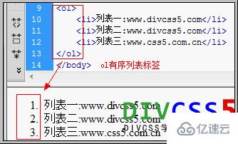 html有序列表标签怎么使用