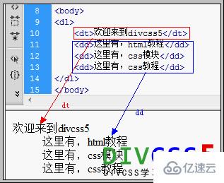 html的dl dt dd标签怎么使用