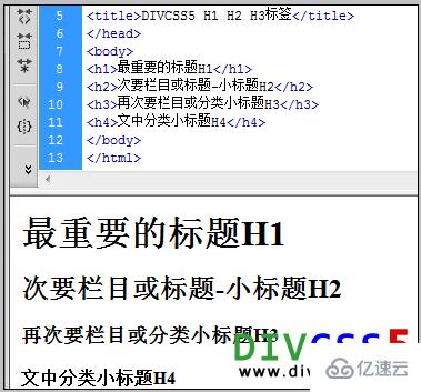 HTML的h1 h2 h3 h4标签怎么用