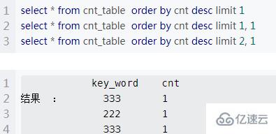 mysql order by limit的坑怎么解決