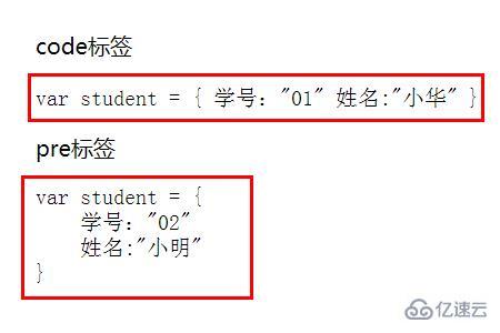 html的計算機(jī)元素有哪些及怎么用