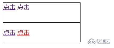 css如何使用字体样式