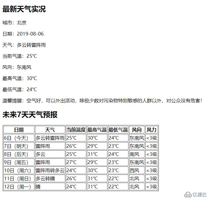 怎么用jQuery ajax实现天气预报