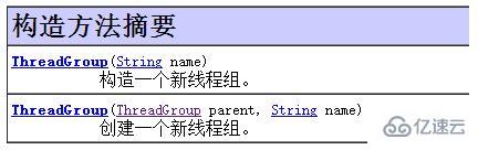 Java中怎么使用线程组