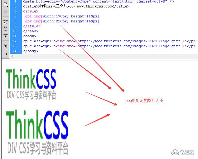 外部css样式如何改变图片大小