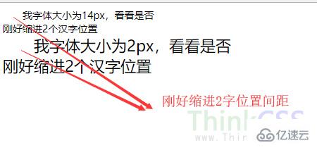 css如何设置刚好缩进两个汉字位置