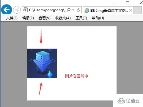 让html img图片垂直居中的方法有哪些