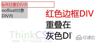 css怎么让几个div不重叠